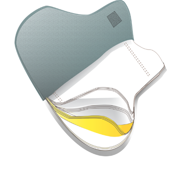 soft armor concealable panel